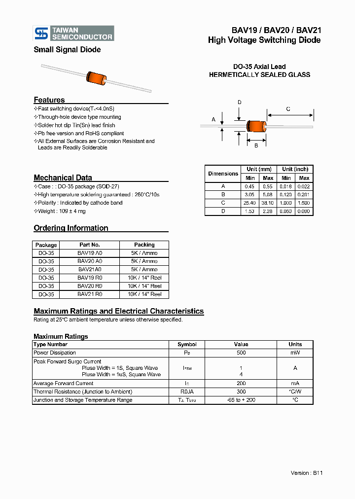 BAV21A0_2257608.PDF Datasheet