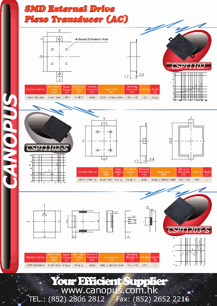 CSPT1203-S_2562191.PDF Datasheet