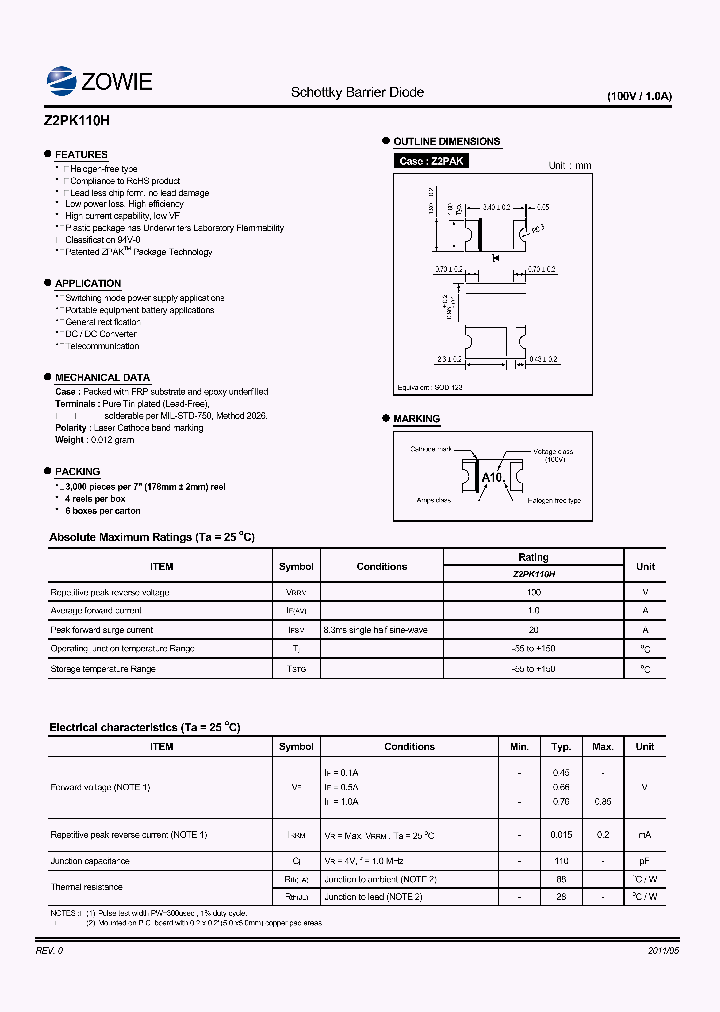 Z2PK110H_2785248.PDF Datasheet