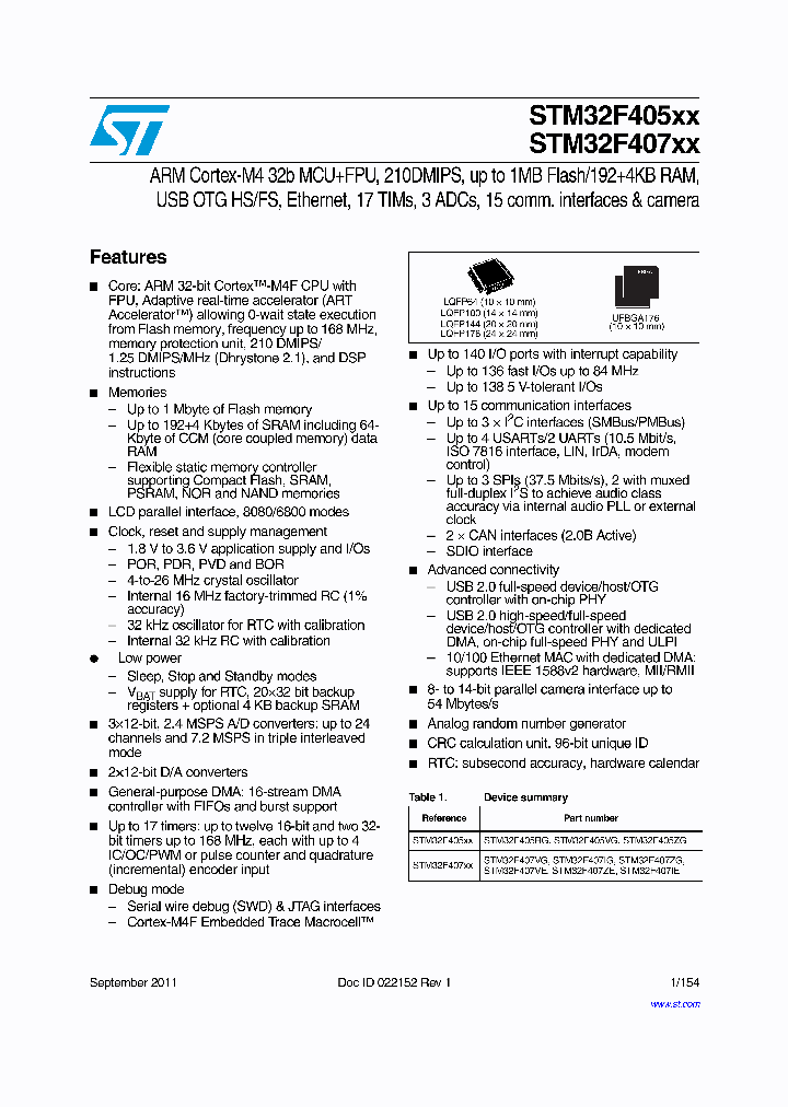 STM32F407XX_2788258.PDF Datasheet