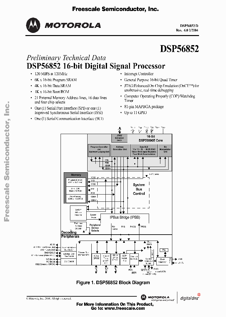 DSP56852_2843398.PDF Datasheet