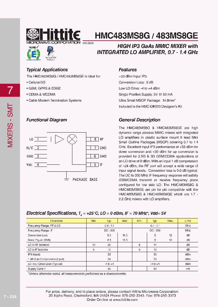 HMC483MS8G_2875020.PDF Datasheet