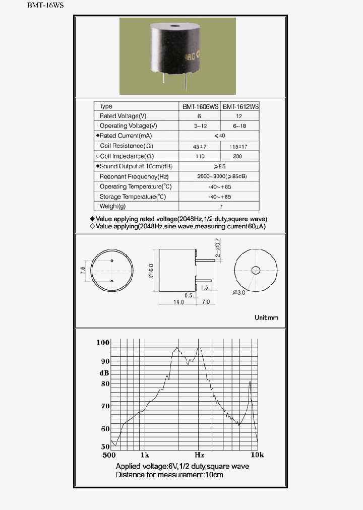 BMT-1612WS_2997650.PDF Datasheet