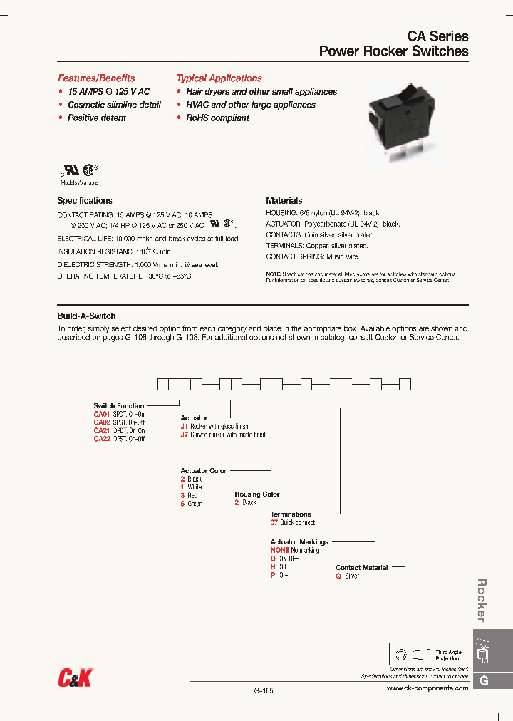 CA021207DQ_3008619.PDF Datasheet