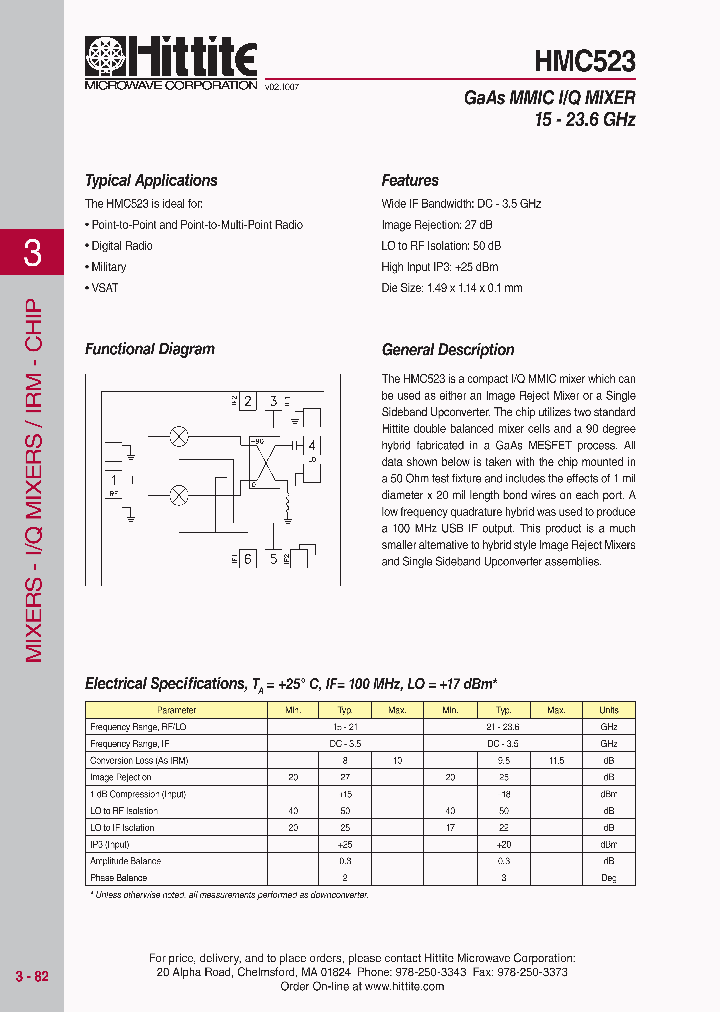 HMC52309_3014998.PDF Datasheet