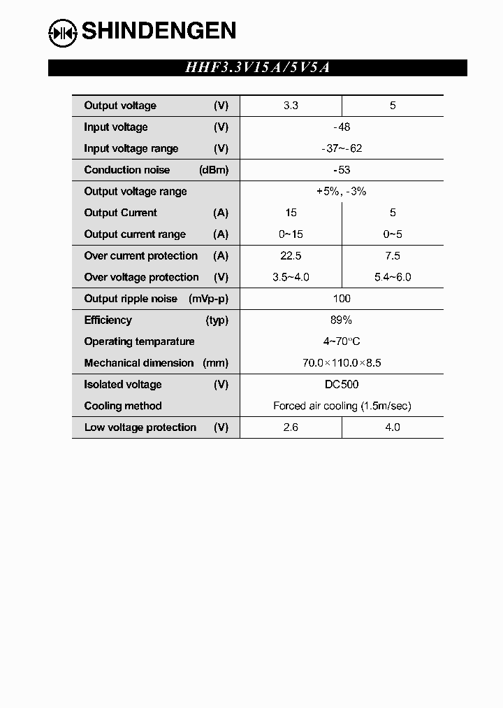 HHF33V15A5V5A_3023996.PDF Datasheet