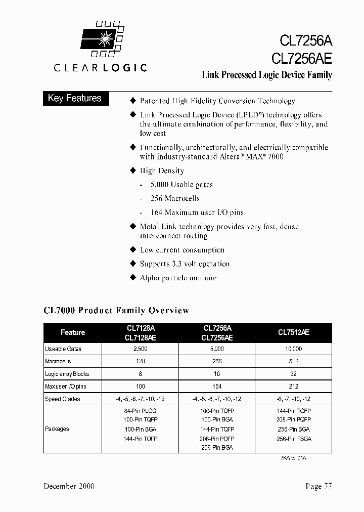 CL7256ATC144-12_3156367.PDF Datasheet