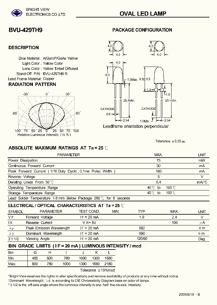 BVU-429TH9_3192308.PDF Datasheet