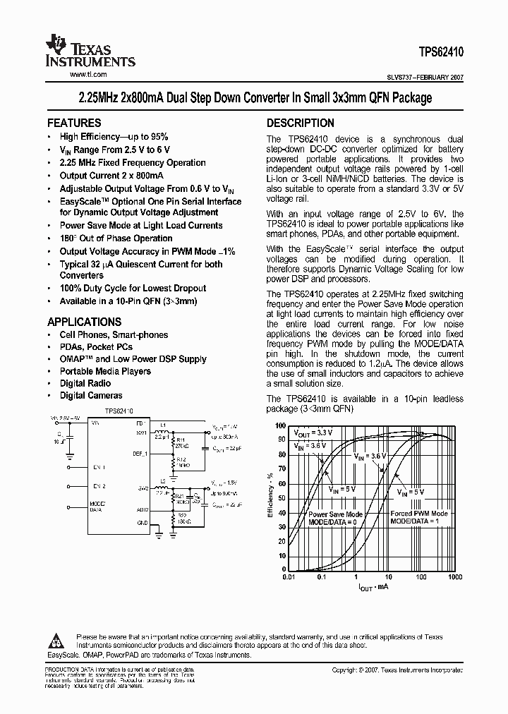 TPS62410_3310420.PDF Datasheet