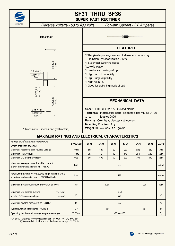 SF35_3370916.PDF Datasheet