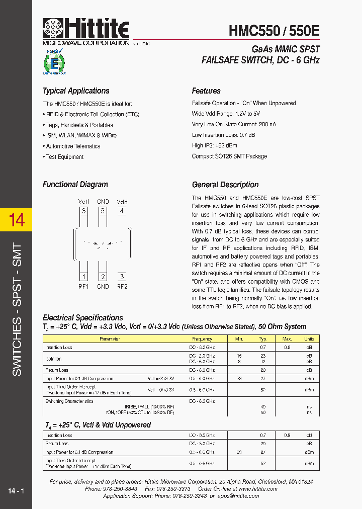 HMC55010_3545024.PDF Datasheet