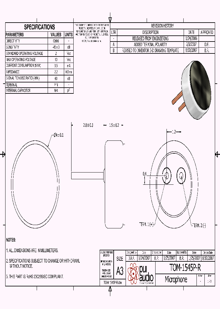 TOM-1545P-R_3669855.PDF Datasheet