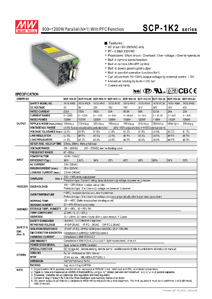SCP-1K2-15_3671565.PDF Datasheet
