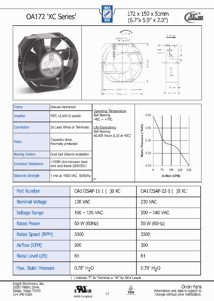 OA172SAP-22-1BXC_3671684.PDF Datasheet