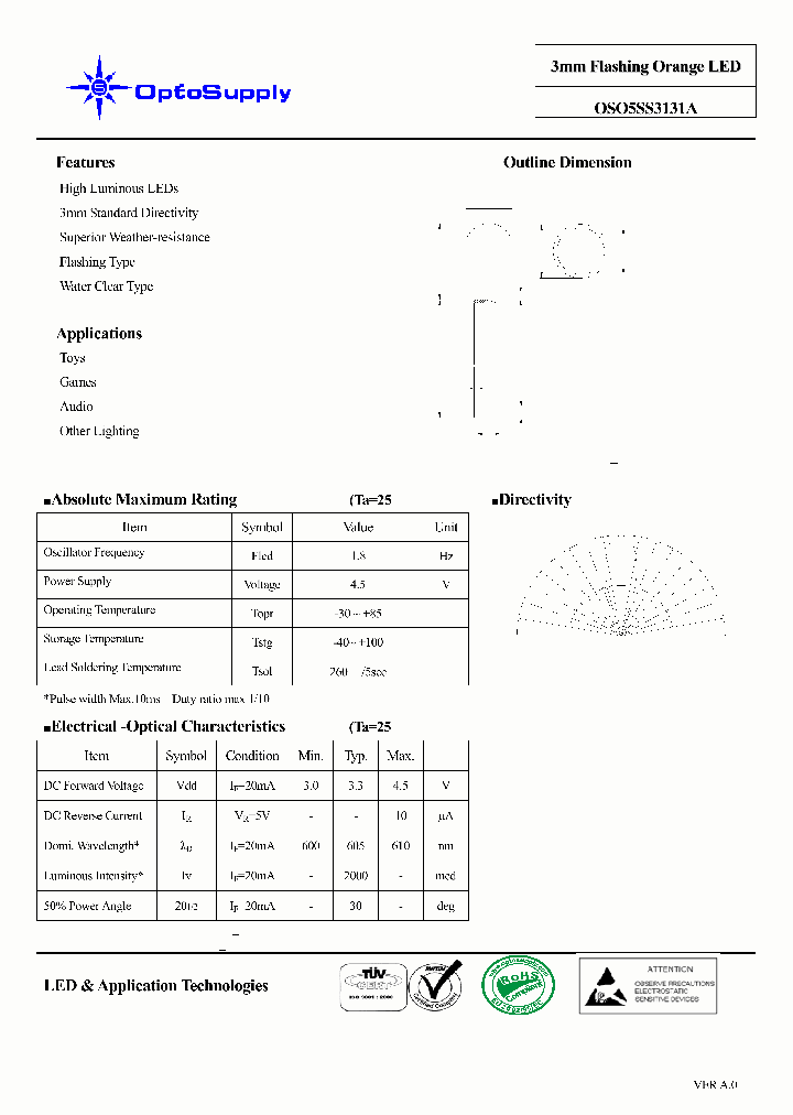 OSO5SS3131A_3672959.PDF Datasheet