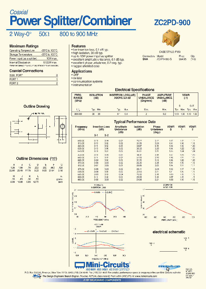 ZC2PD-900_3692736.PDF Datasheet