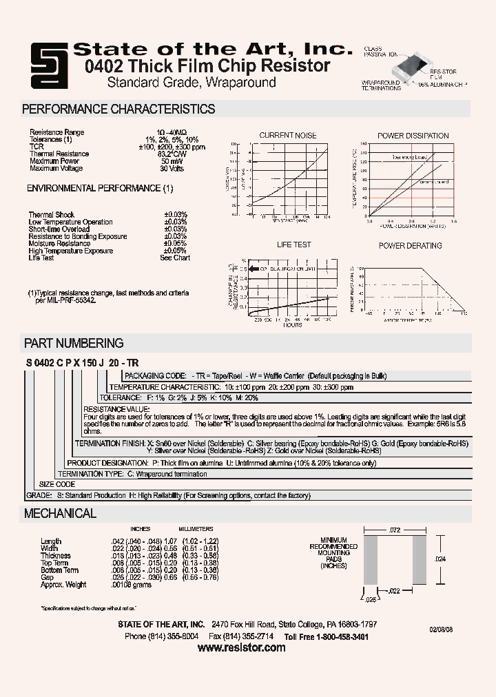 S0402CPZ6R8J10_3773080.PDF Datasheet