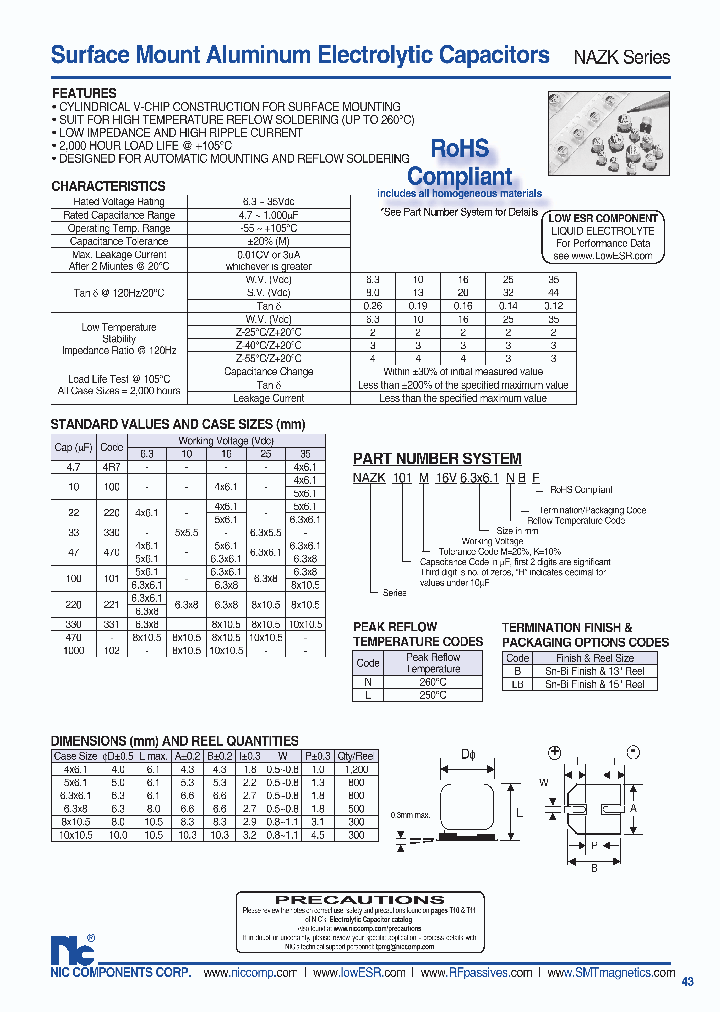 NAZK221K35V8X105LLBF_3779613.PDF Datasheet