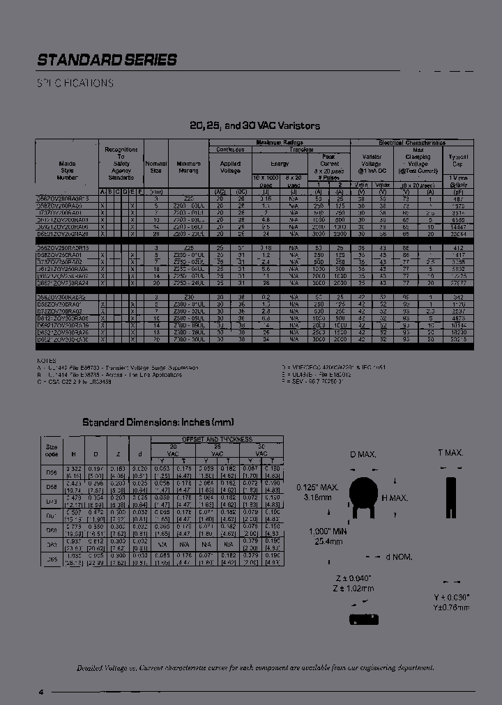 D5623ZOV200RA0R15_3780692.PDF Datasheet