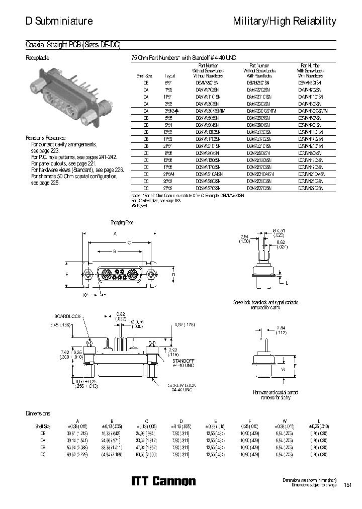 DAMMV3CK3SNTM_3791995.PDF Datasheet