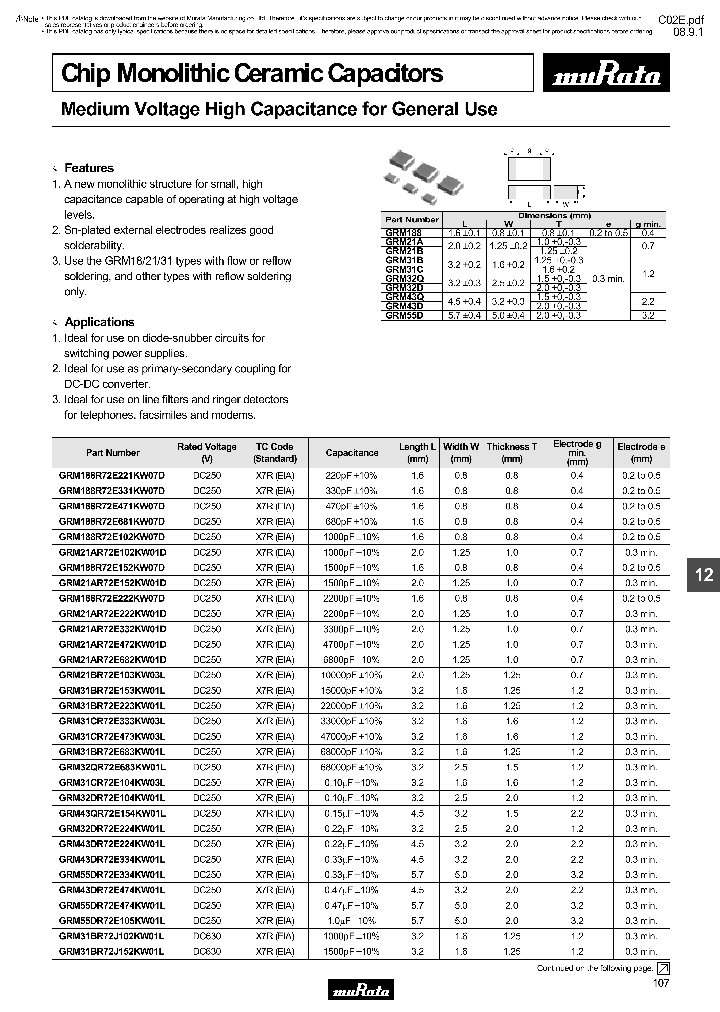 Ceramic Capacitor Pinout Description Parameters Datasheet