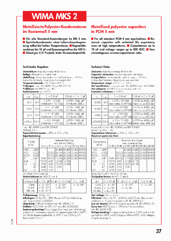 MKS2PCM515001063VDC_3865589.PDF Datasheet