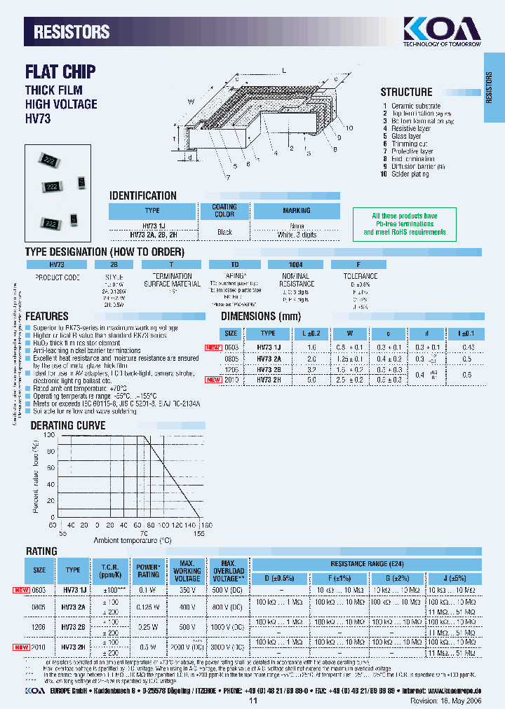 HV732ATTPD1304F_3873846.PDF Datasheet