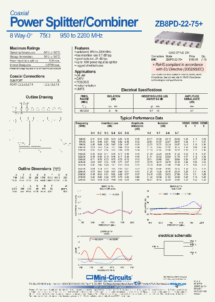 ZB8PD-22-75_3873495.PDF Datasheet