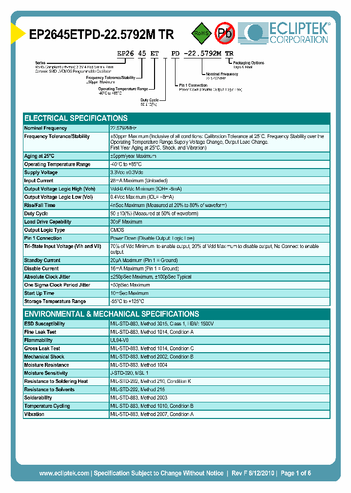 EP2645ETPD-225792MTR_3873905.PDF Datasheet