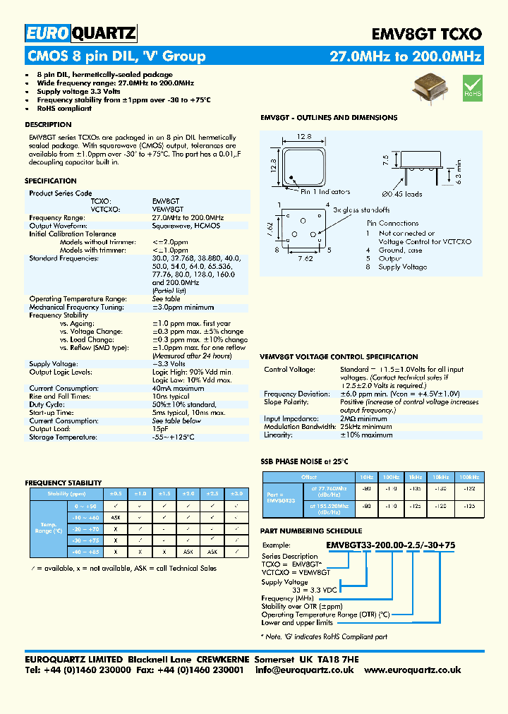 EMV8GT33-300-30-3075_3898835.PDF Datasheet