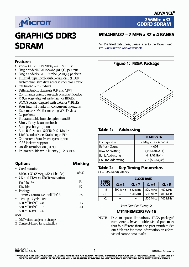 MT44H8M32F1FW-16_3906815.PDF Datasheet