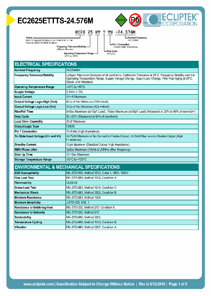 EC2625ETTTS-24576M_4131281.PDF Datasheet