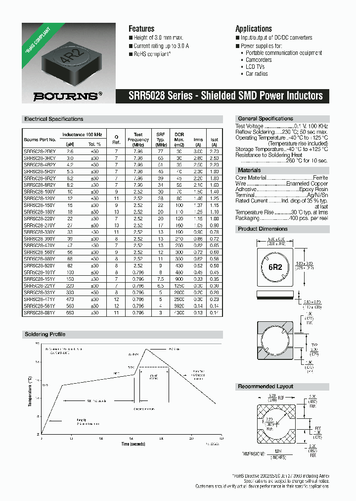 SRR5028-120Y_4387584.PDF Datasheet