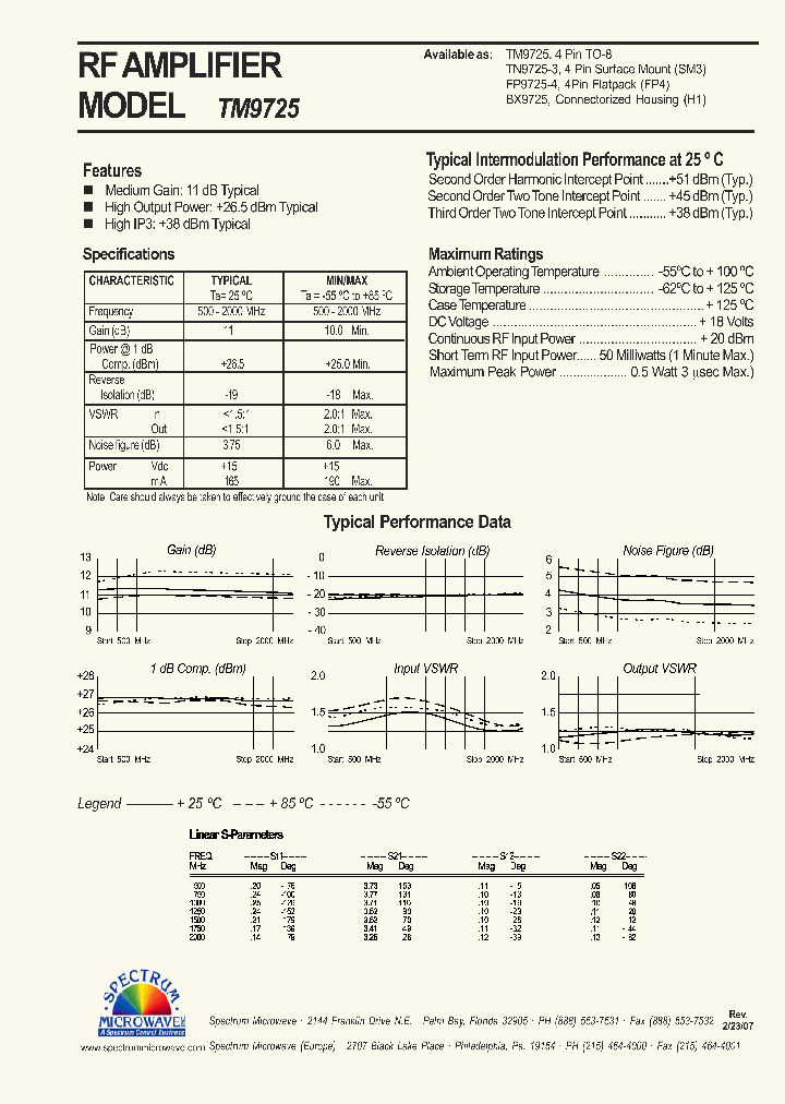 TM9725_4423119.PDF Datasheet