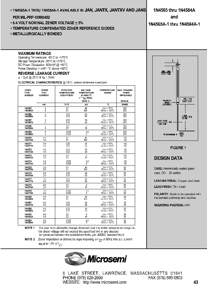 1N4577_4593428.PDF Datasheet