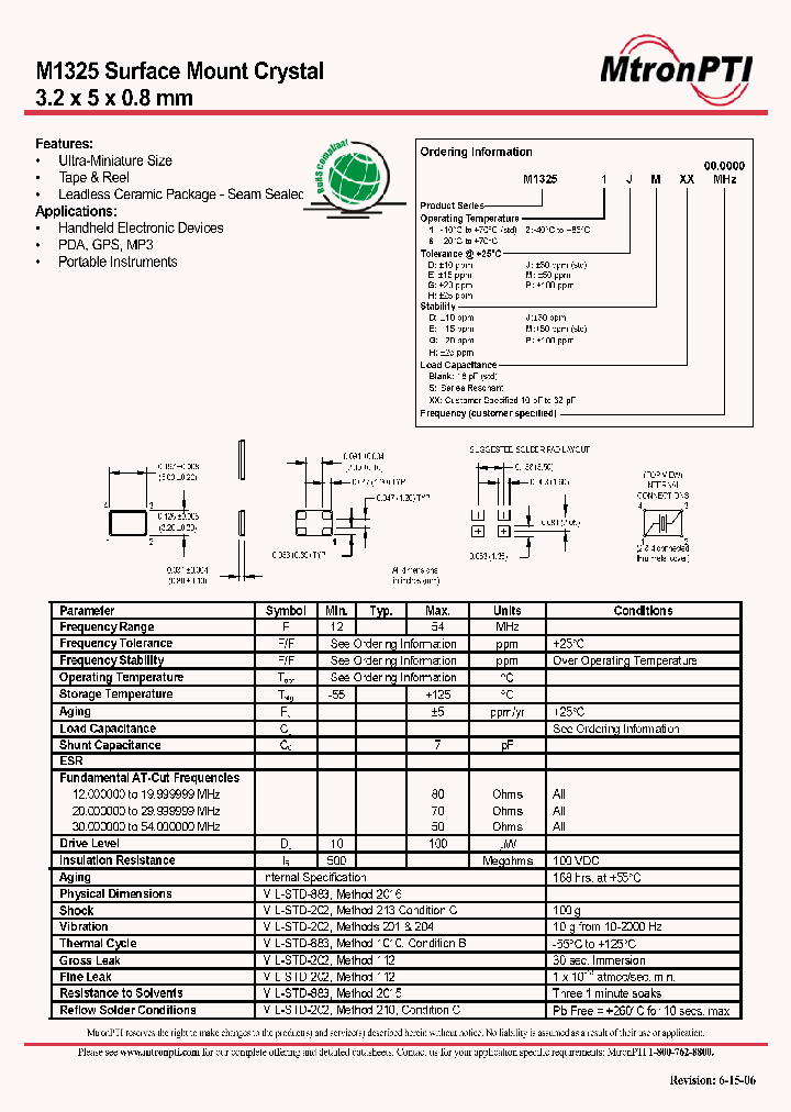 M13251GH_4628412.PDF Datasheet