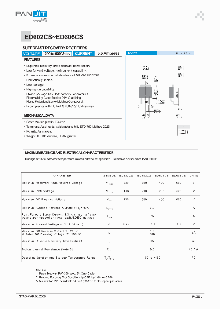 ED602CS09_4629723.PDF Datasheet