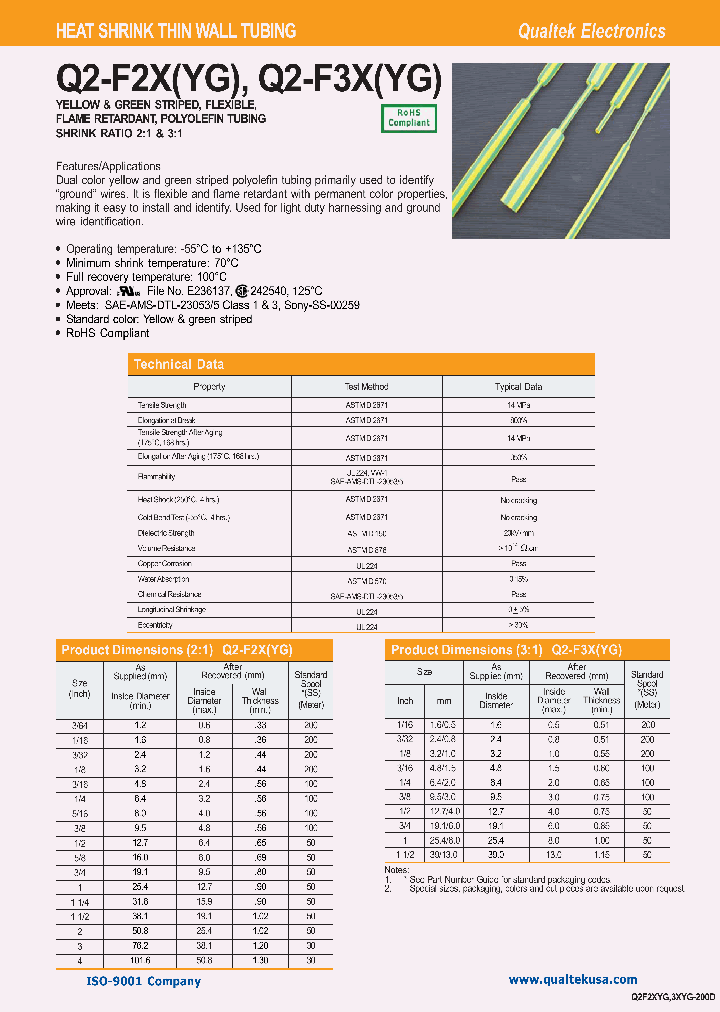 Q2-F3X_4638052.PDF Datasheet