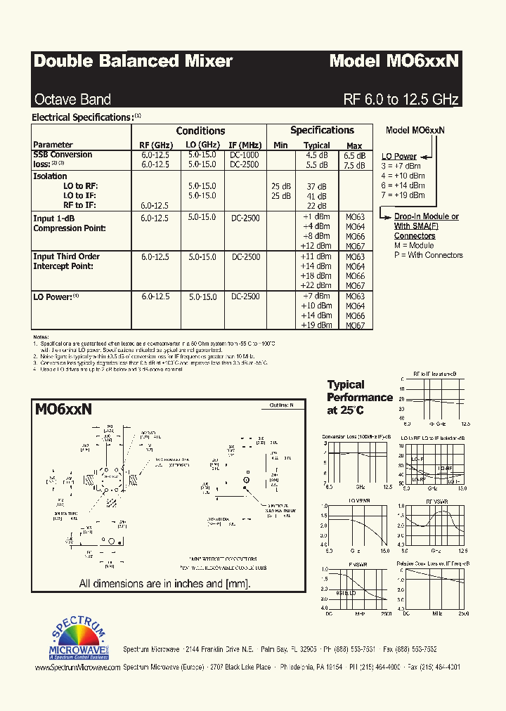MO6XXN_4642512.PDF Datasheet