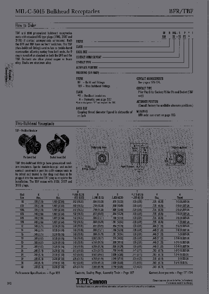 025-0501-000_4736586.PDF Datasheet