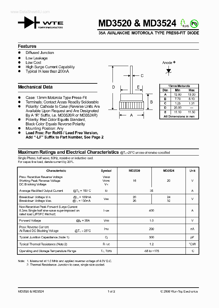 MD3520_4864534.PDF Datasheet