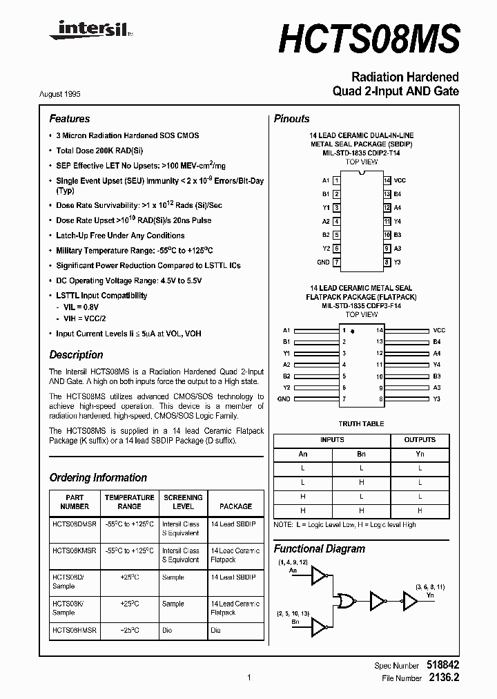 HCTS08MS_4906947.PDF Datasheet