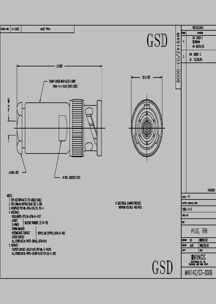 SD1995-14-5_4983584.PDF Datasheet