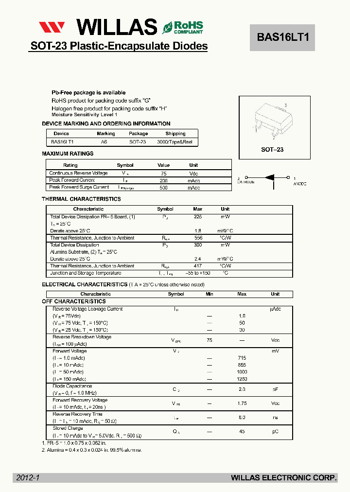 BAS16LT1_5220404.PDF Datasheet