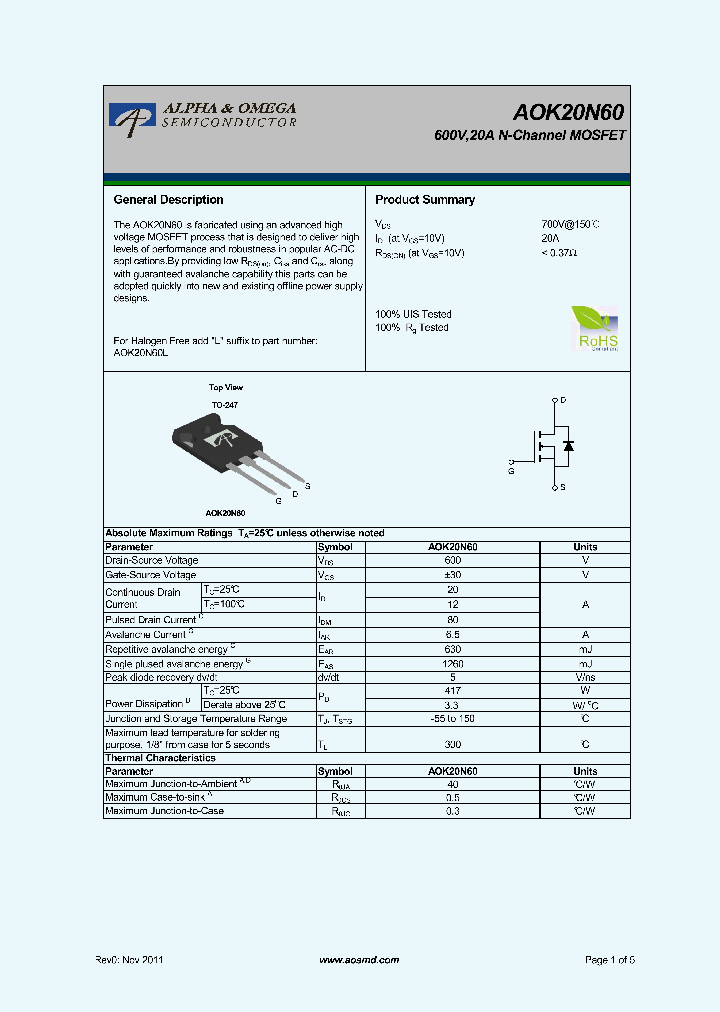 New Study 500-442 Questions