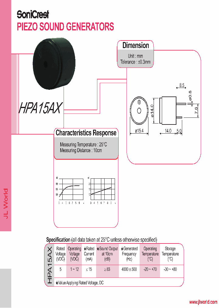 HPA15AX_5417633.PDF Datasheet