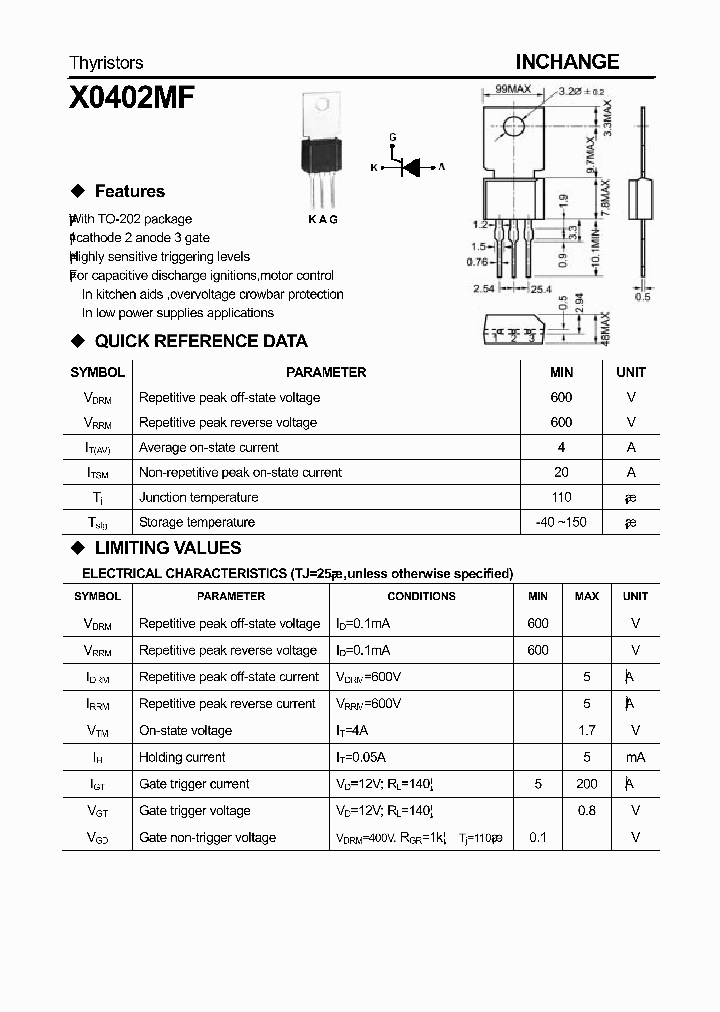 X0402MF_5455811.PDF Datasheet