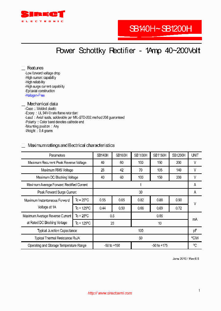 SB140H_5502845.PDF Datasheet