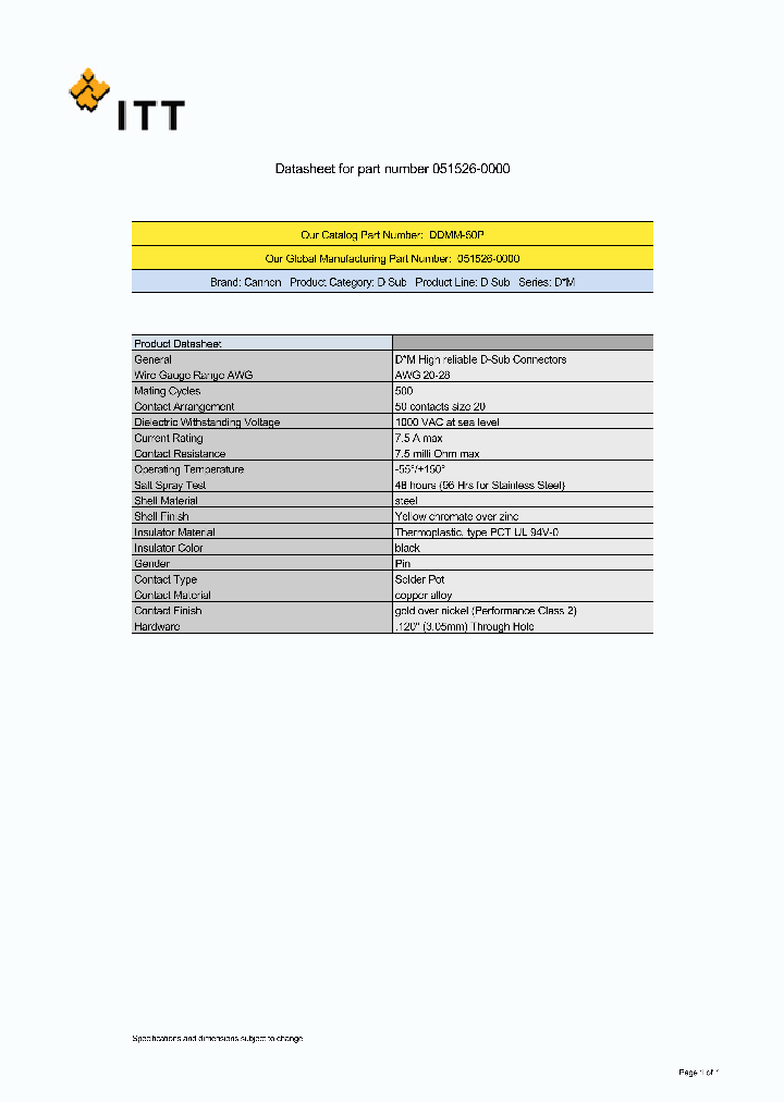 051526-0000_5643634.PDF Datasheet