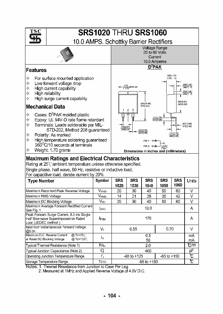 SRS1050_5720474.PDF Datasheet